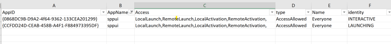 Sppui Hello: I’m your Domain Admin and I want to authenticate against you ...